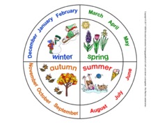 months - seasons